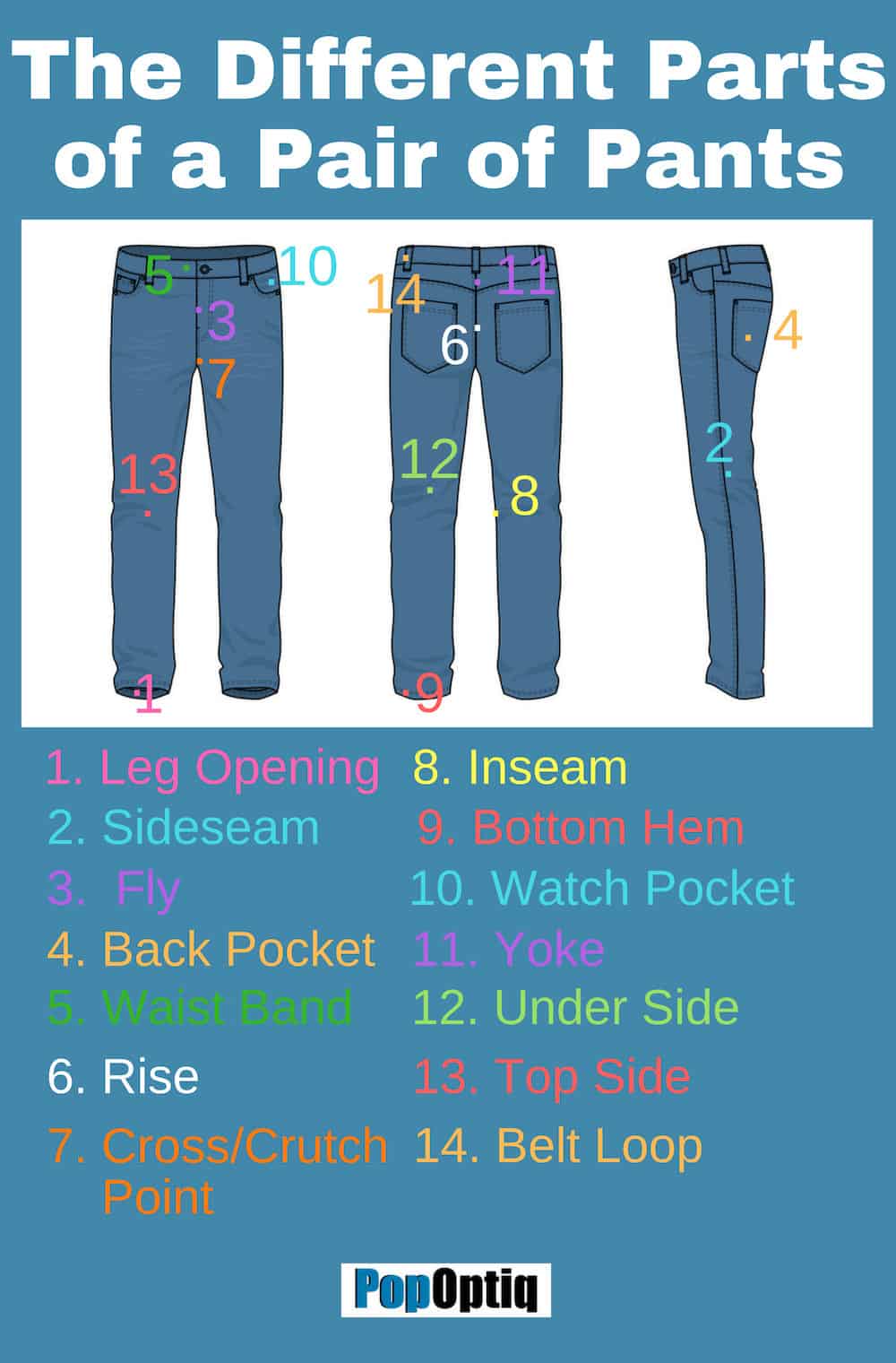 19 Different Types of Pants 