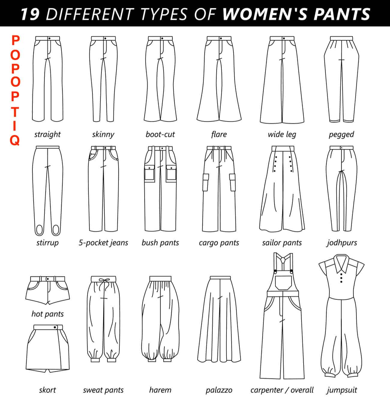 19 Different Types of Pants 19 Different Types of Pants