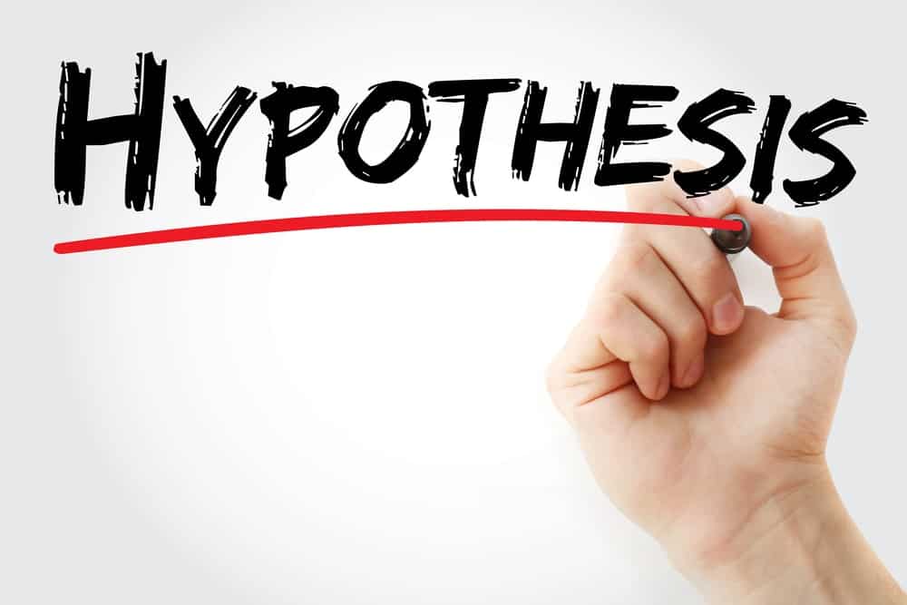 hypothesis etymology wiktionary