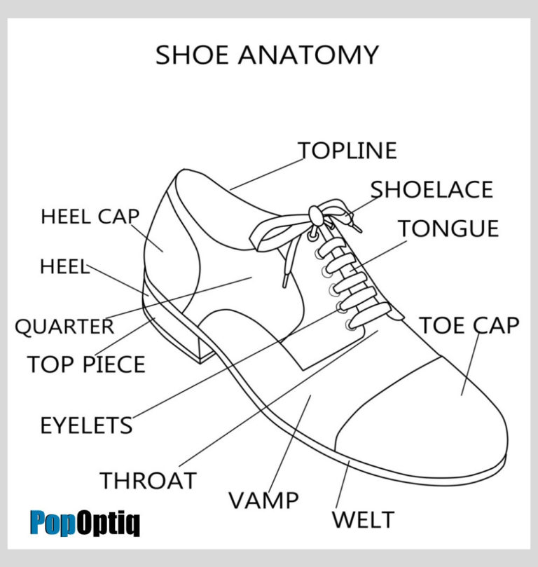 17 Types of Formal Dress Shoes for Men (Photos) PopOptiq