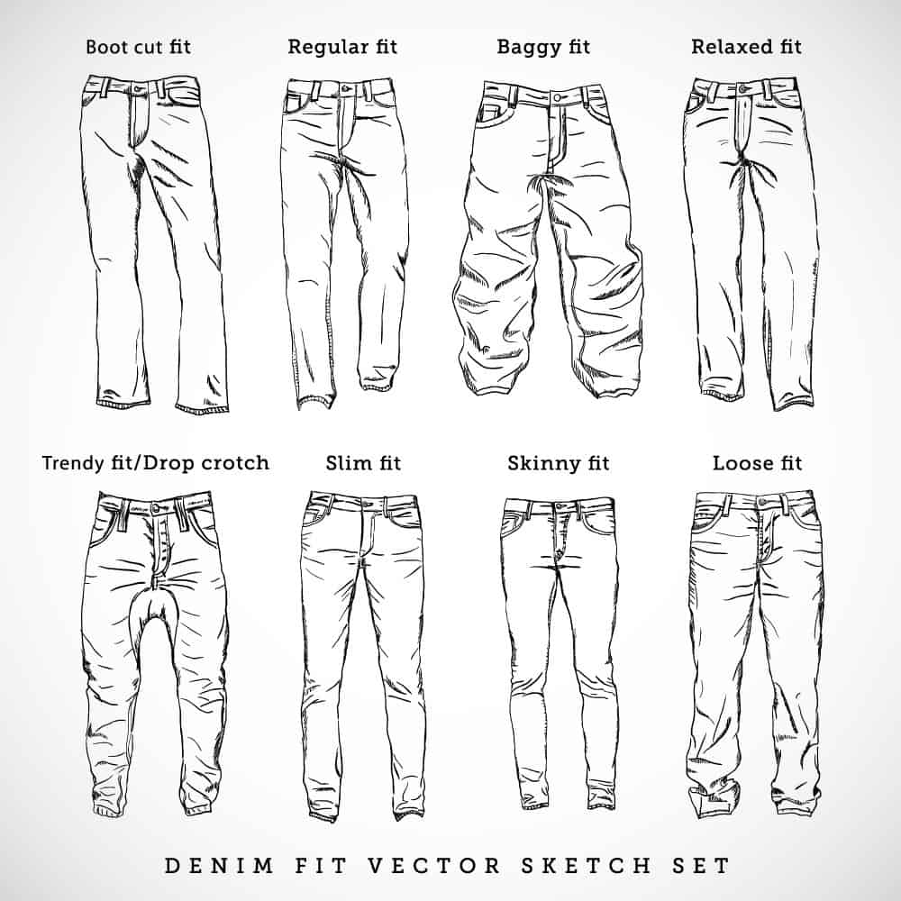 12 Best Blue Jeans Style for Men