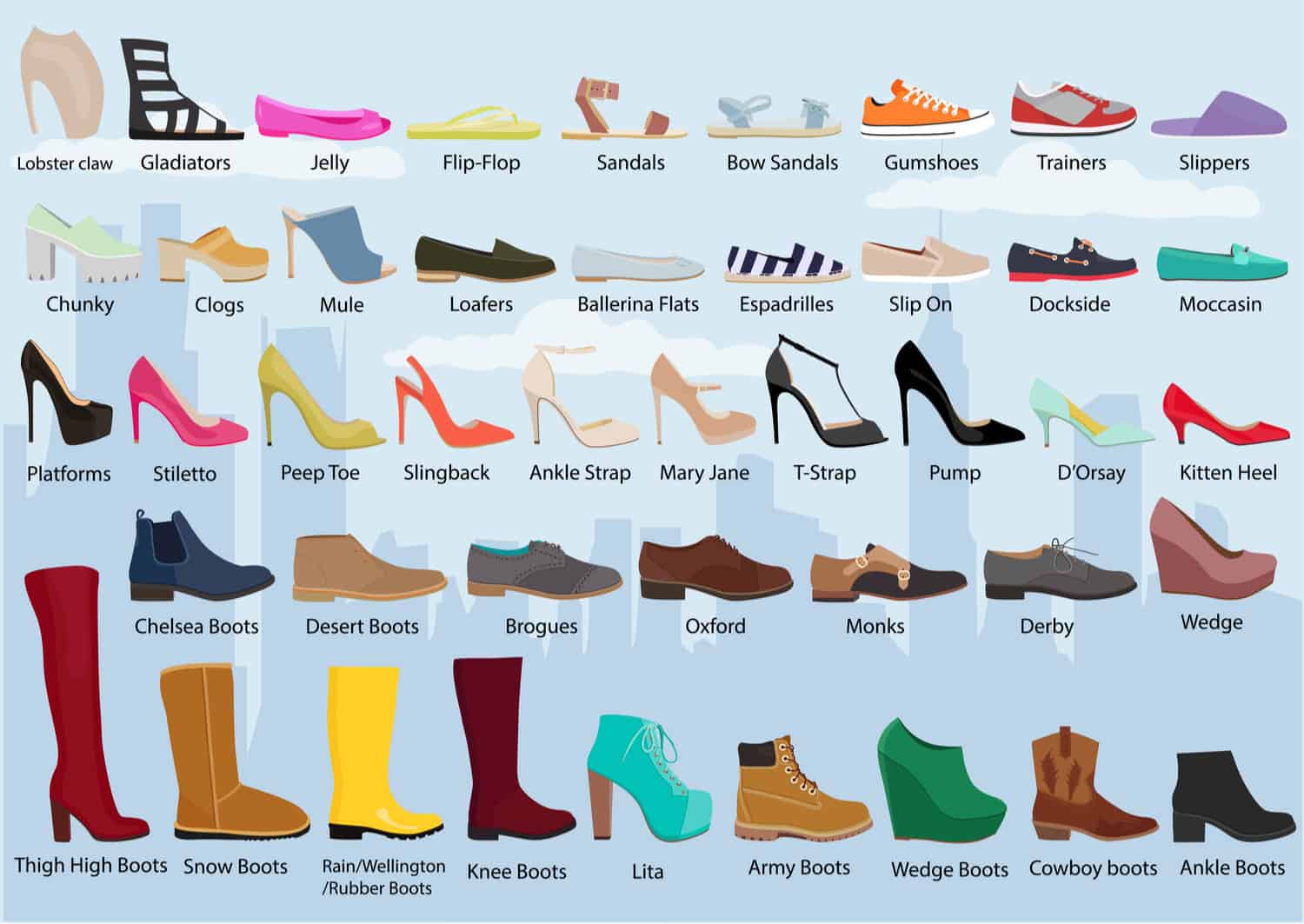 shoes types